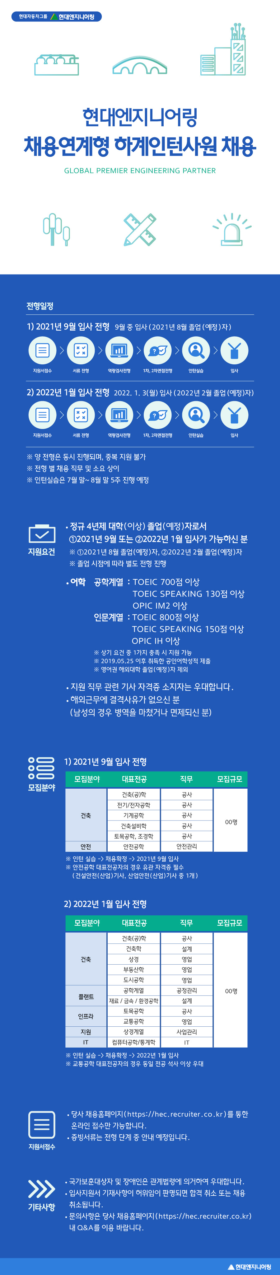 Contents image